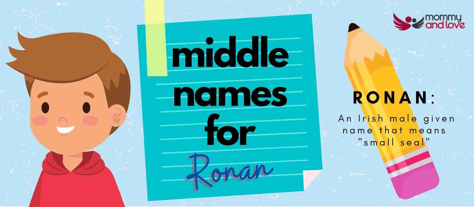 Middle Names for Ronan