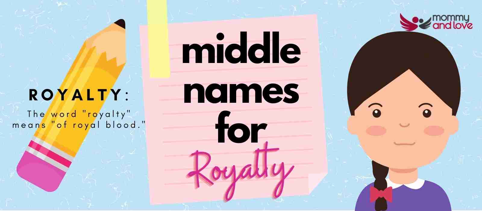 Middle Names for Royalty