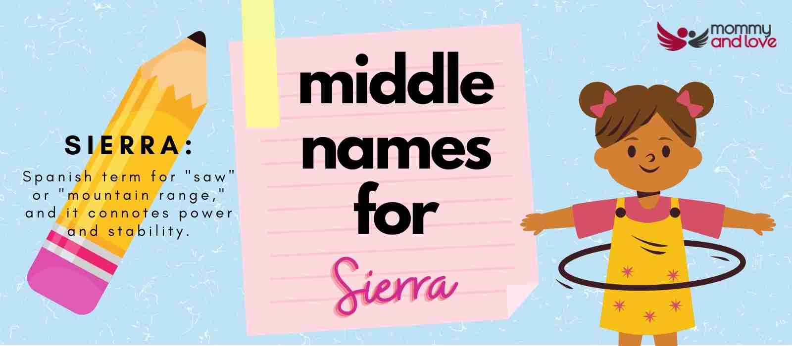 Middle Names for Sierra