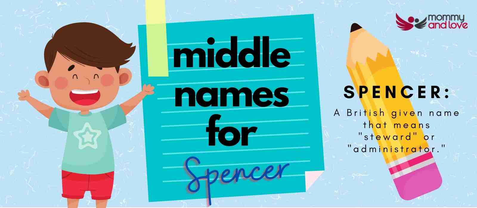Middle Names for Spencer