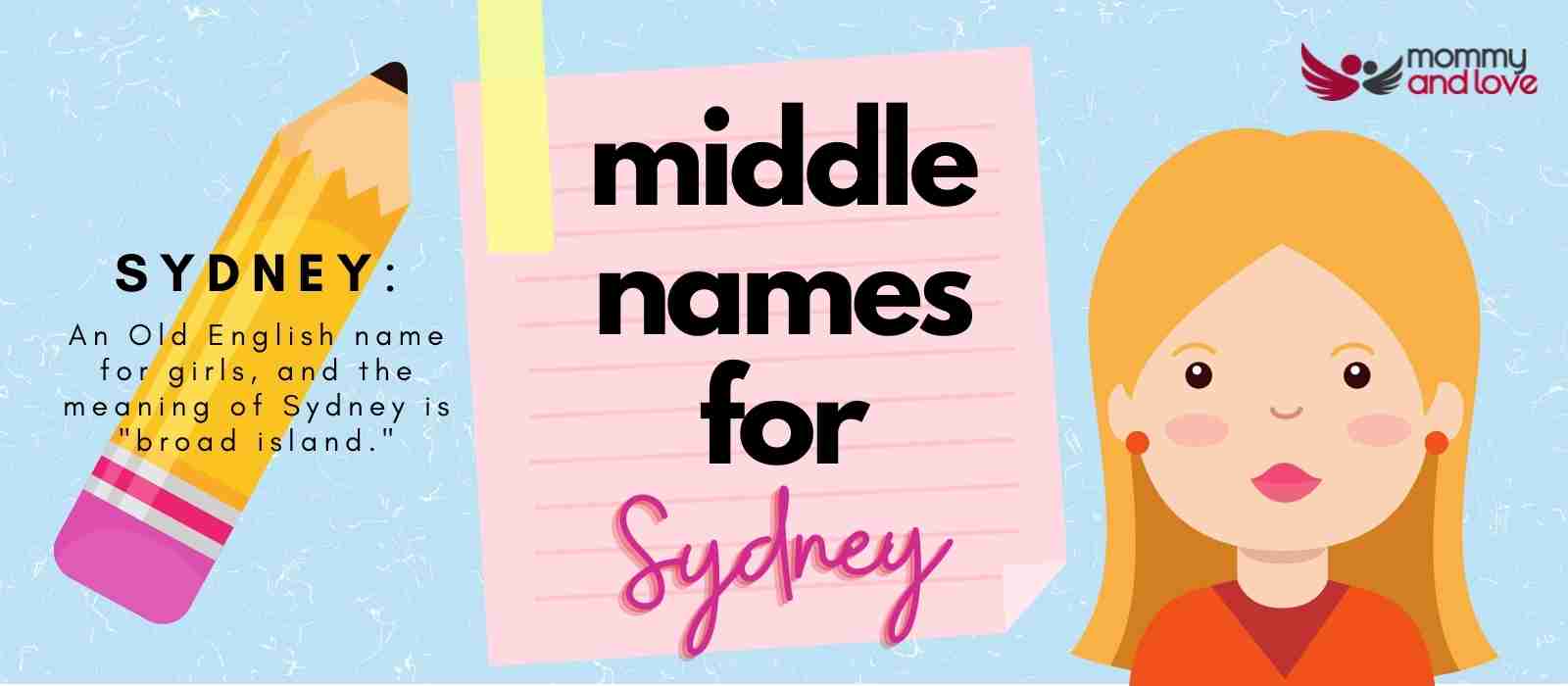 Middle Names for Sydney