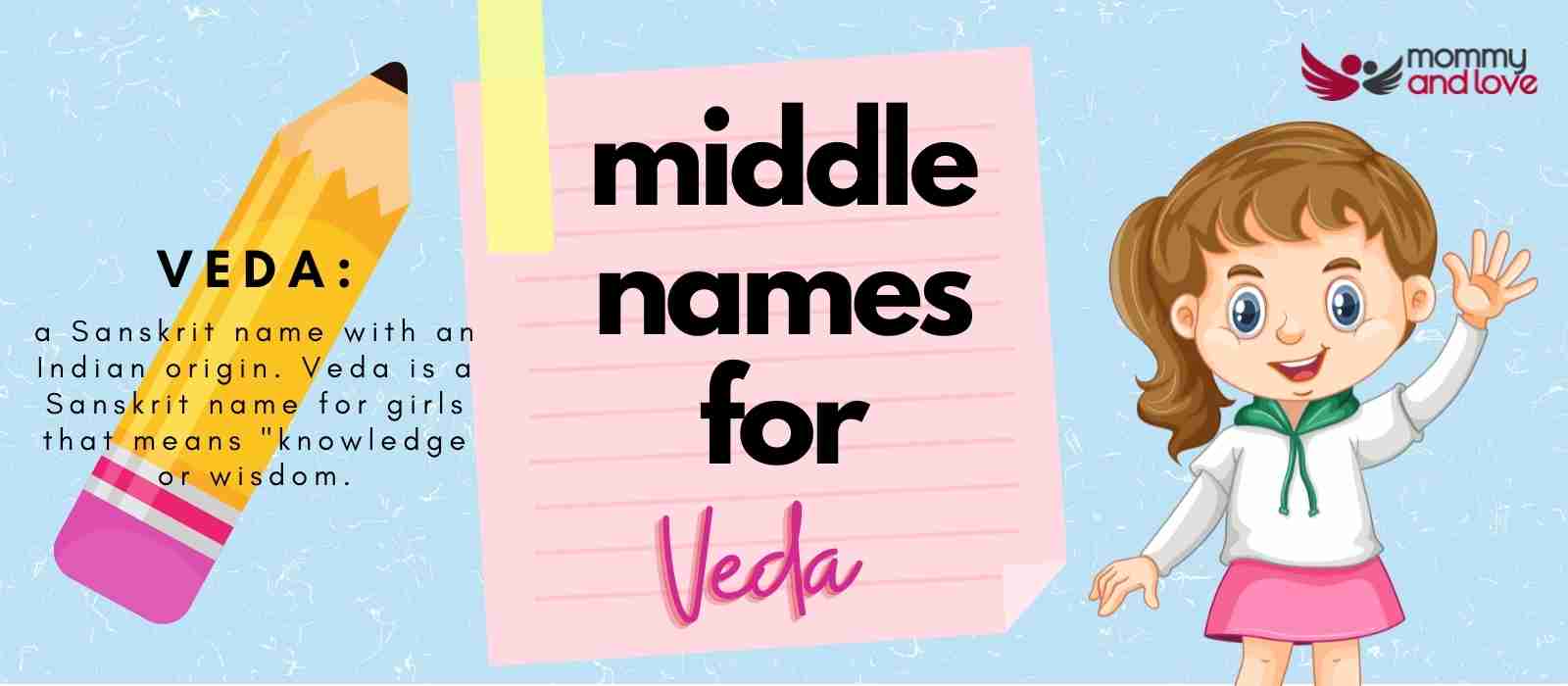 Middle Names for Veda