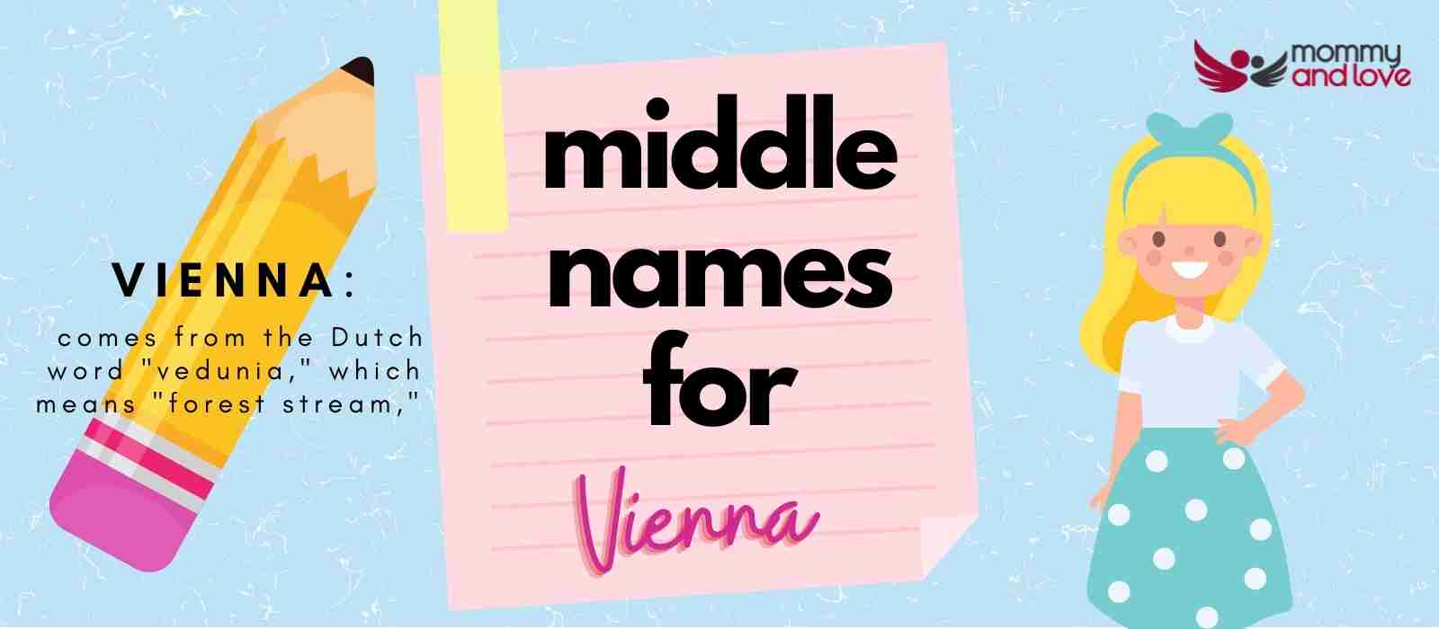 Middle Names for Vienna