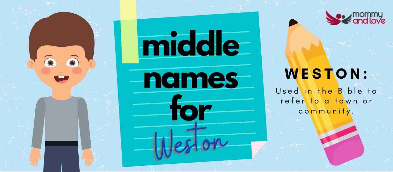 Middle Names for Weston