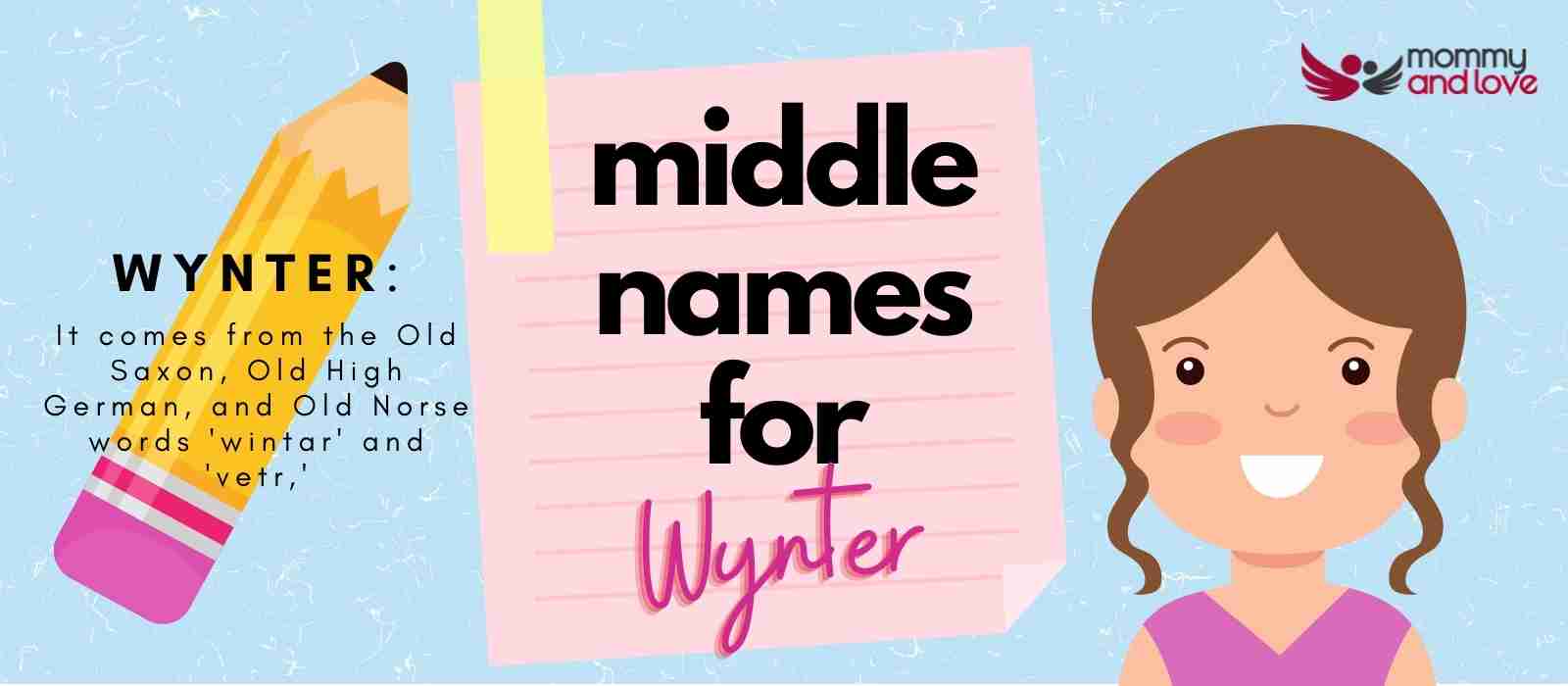 Middle Names for Wynter