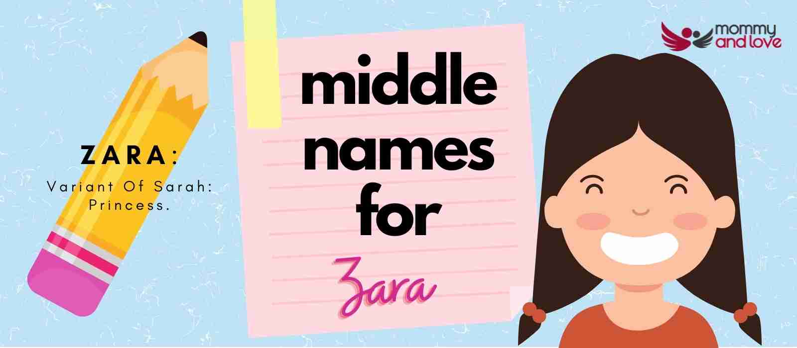 Middle Names for Zara