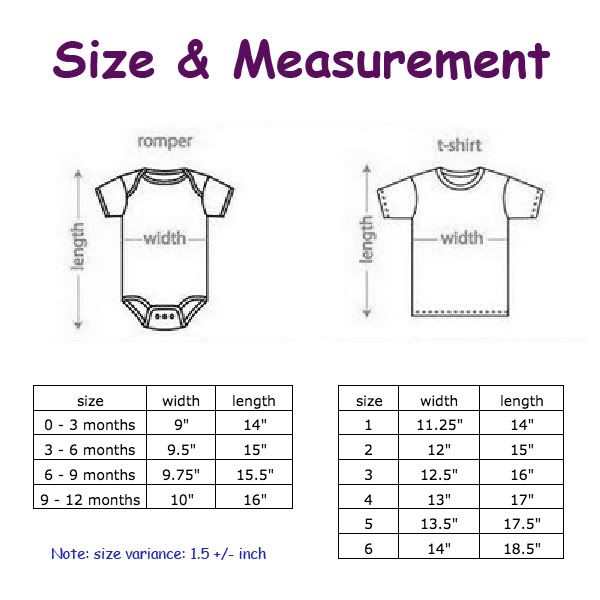 1T Size vs 12 months Clothing Sizes Explained Mommy and Love